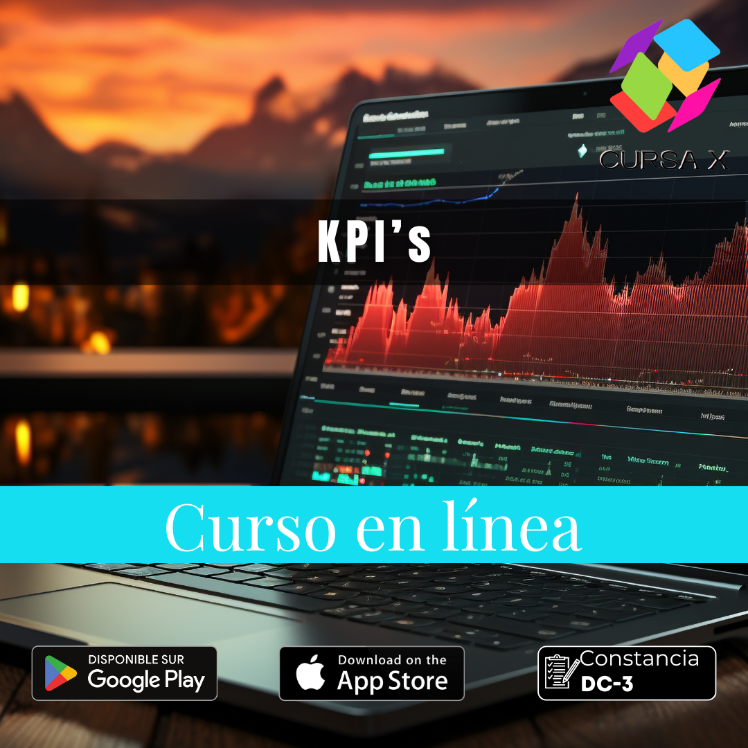KPI’s